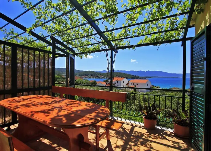 Duricic * 로비스테