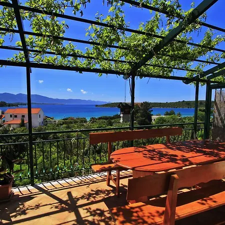 Apartament Duricic *